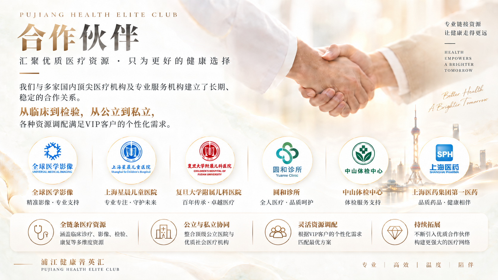 菁英汇合作医疗机构与服务伙伴
